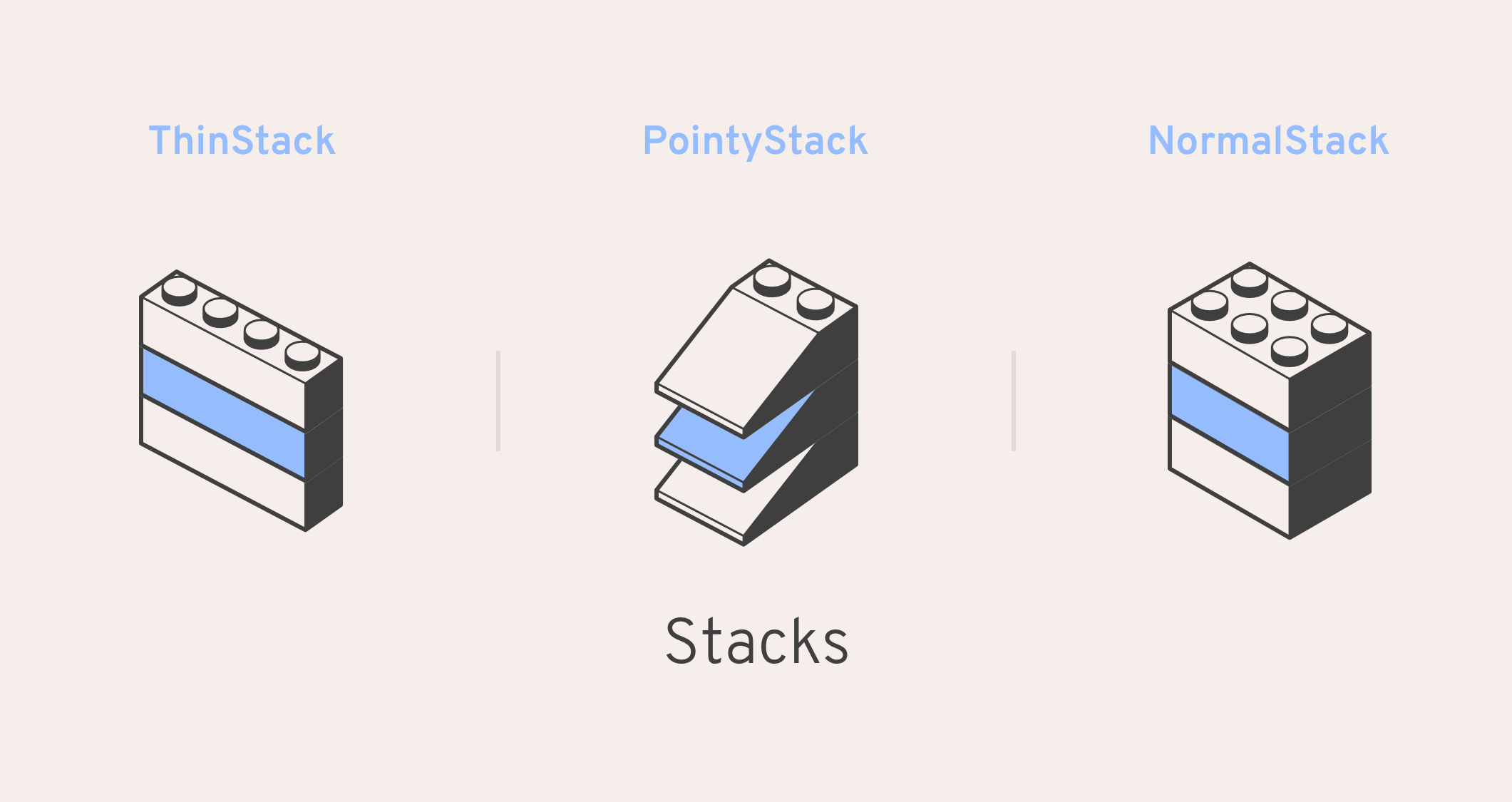 Thin stack, pointy stack & normal stack